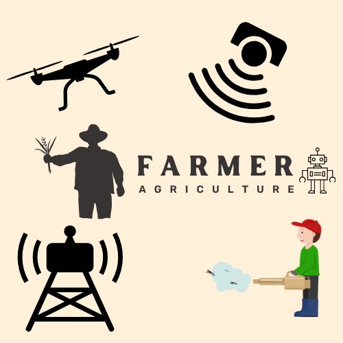 IoT Devices in Transforming Agriculture